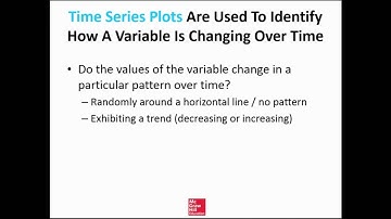 Chapter 1-Supplement Video-2 (Time Series Plot & Runs Plot)