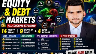 Equity & Debt Markets FULL Terminology | 14 Concepts + 9 Bond Types Explained