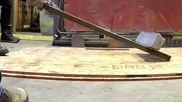 Tilt Table Friction Test - www.iodesign.ca