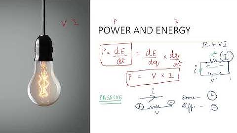 INTRODUCTION TO CIRCUIT THEORY| CIRCUIT THEORY| ELECTRICAL AND ELECTRONICS ENGINEERING