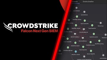 See CrowdStrike Falcon NG-SIEM in Action