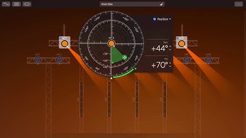 Fixture Property Basics