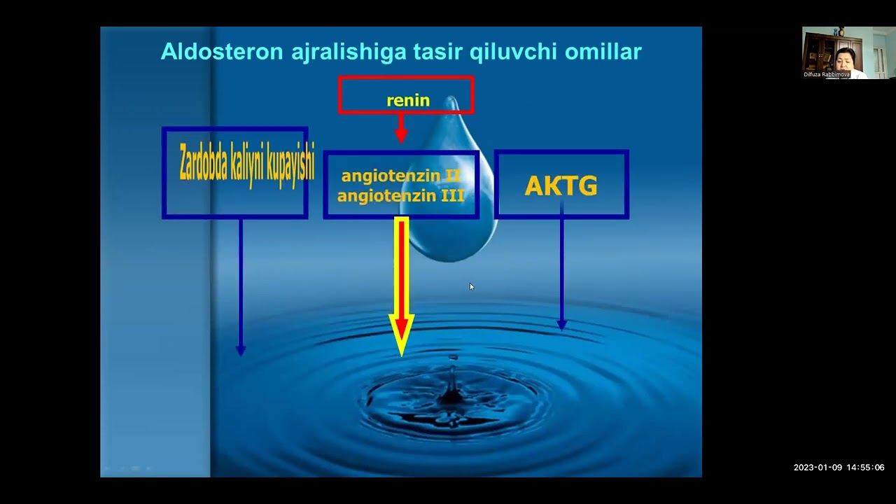 Сув туз алмашинуви