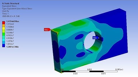 ANSYS workbench Tutorial 1| Introduction