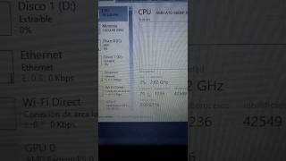 Parte 2 Optimizando Pc De Bajos Recursos Pc Short optimizacion rendimiento Cpu configuración