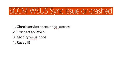 How to fix SCCM Software Update Point failed sync