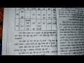 ଗ୍ରହମାନଙ୍କ ଶତ୍ରୁ ମିତ୍ରାଦି ଯୋଗ // Graha Manankara satru mitradi joga // maabhakti1176
