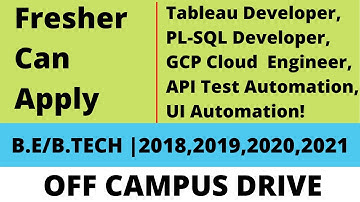 Bitwise off campus drive 2021