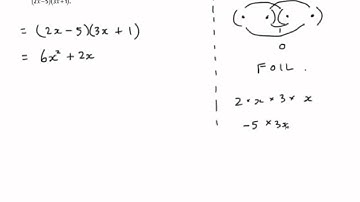 Q2 Paper 1 SQA 2014 National 5 Mathematics Exam.