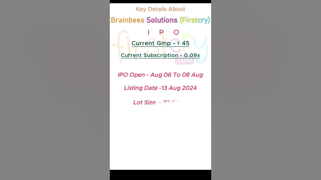 Firstcry ipo today 6 aug gmp subscription gmp subscription ipo 