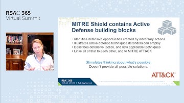 A Primer: Getting Started with MITRE Shield