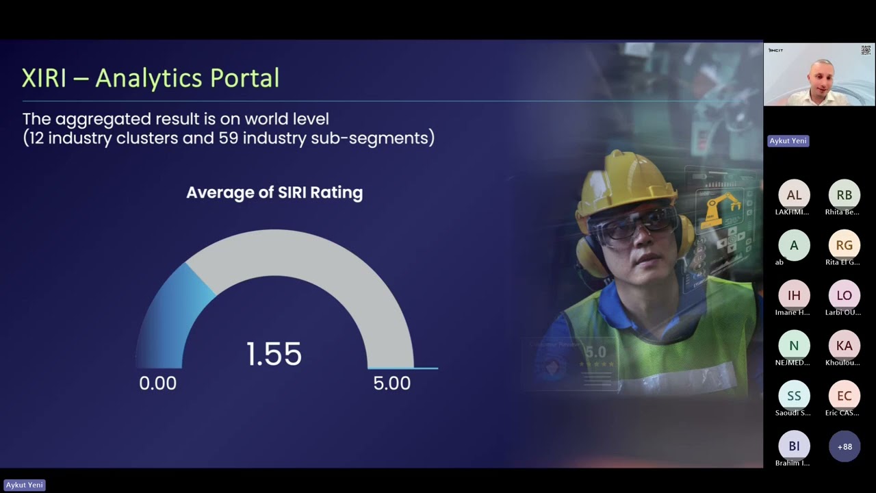 Master series 4.0: Webinaire « Transformation digitale 4.0 : de l’évaluation à l’action »