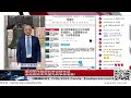 准战争级别 泰国三军全部上场对柬埔寨深入打击 中共驻柬使馆吓得下令尽快撤离 美海军作战部长参议院作证 全面聚焦中共国为战争做准备 7 26 2025 Candy 路德社 Ludepress Com 准战争级别 泰国三军全部上场对柬埔寨深入打击 中共驻柬使馆吓得下令尽快撤离 美海军作战部长参议院作证 全面聚焦中共国为战争做准备 7 26 2025 Candy 路德社 Ludepress Com