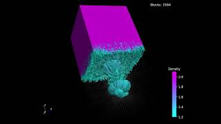 3D Rayleigh-Taylor instability simulation with Adaptive Mesh Refinement (gPLUTO code)