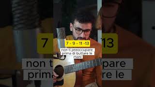 Gli Accordi Aperti - Il Segreto Della Chitarra