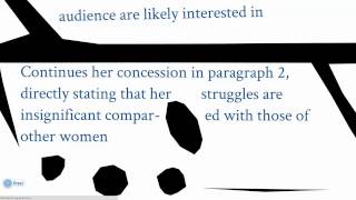 Sample Rhetorical Analysis, Part 2