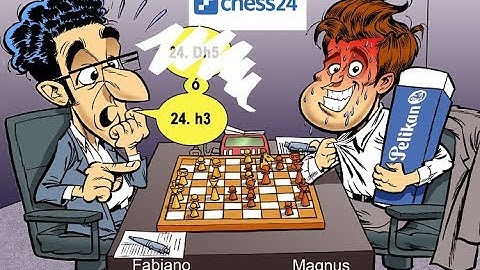 Caruana - Carlsen (Resumen Partida 8); Campeonato del Mundo de Ajedrez 2018