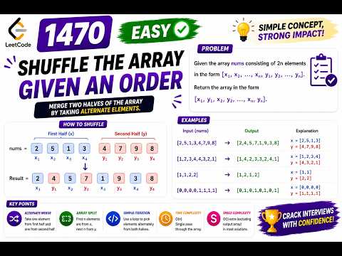 LeetCode 1470 | Shuffle the Array | Easy | C++ Interview Solution