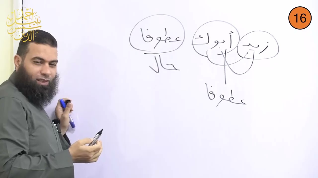 ثاني ثانوي ـ الترم الأول ـ النحو 16 ـ حكم تقدم الحال على عامله ـ الدكتور أحمد نبيل