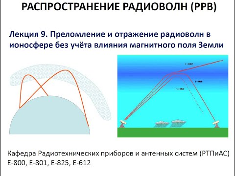 Лекция по теме Распростарнение радиоволн 