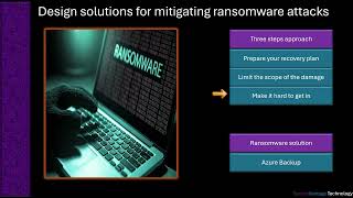 Design solutions for mitigating ransomware attacks