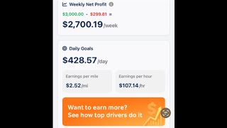 The FREE PROFIT CALCULATOR is an awesome tool for rideshare, food delivery and private drivers. FREE