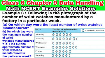 Class 6 Ch-9 Example 6 | Data Handling | Chapter 9 | Math NCERT Examples Solutions |CBSE