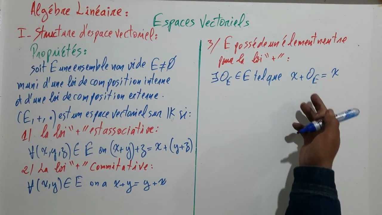 Algèbre Linéaire ~ Espaces Vectoriels : la structure d'espace vectoriel