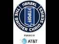 Nba 2k league the tipoff powered by att 5102024