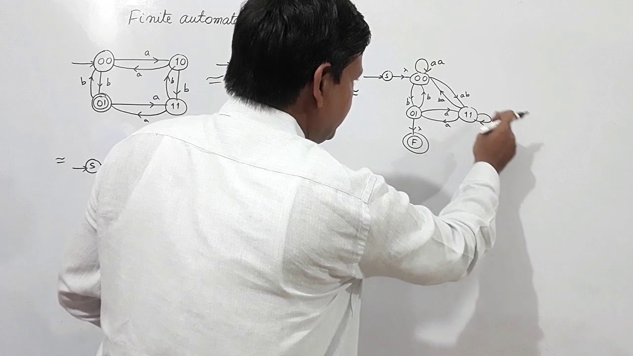 Finite Automata To Regular Expression 4 YouTube