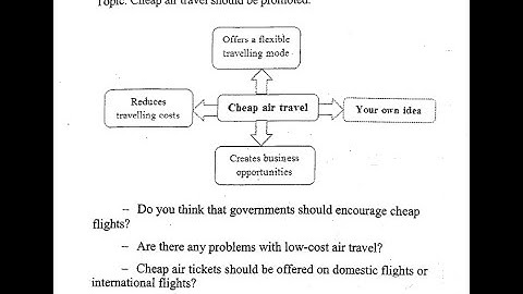 VSTEP Speaking Part 3 Topic 1