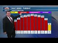 Patrick's Late Monday Forecast 6/8