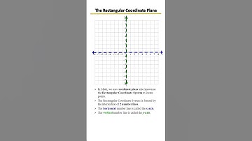 The Rectangular Coordinate System – Explained Made Easy!