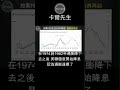 債券投資小心 降息美國通膨將再起#債券 #降息 #shortvideo