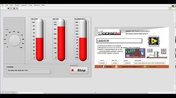 Labview: Envio de correos electronicos