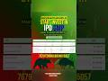 CURRENT IPO GMP