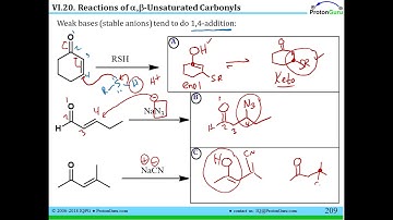 Lecture for Lesson VI.20: Nucleophilic Addition to unsaturated Carbonyls
