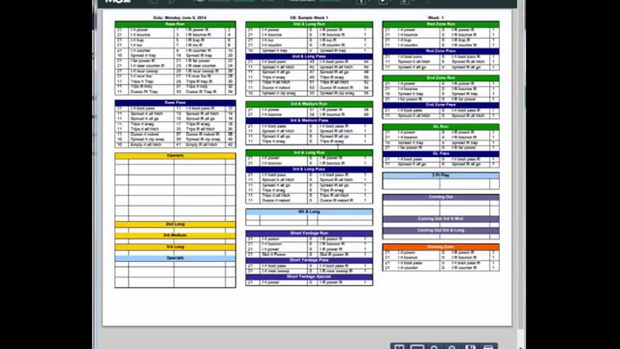 Football Play Calling Chart