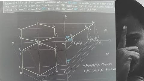 Video 41 | projection of planes  | hexagonal plane  | engineering grapics
