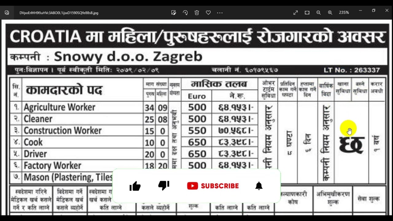 80000 Canadian Dollars In Nepali Rupees