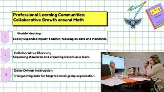 Professional Learning Communities Collaborative Growth pptx