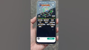 phone GPS Problem Location not working properly and not accurate | try this way