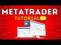 Como usar METATRADER 4 Tutorial en español (MT4)