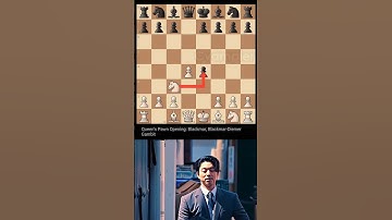 Chess Openings tactics  | Brilliant move