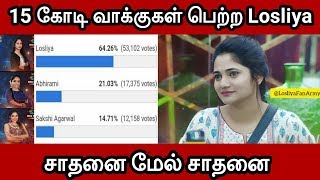 Losliya get 15Cr Vote for this week | Voting Result | Bigg Boss tamil | Season3