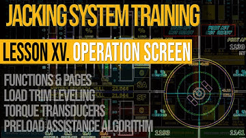 JACKING SYSTEM - Lesson 15 - OPERATION SCREEN