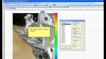 Excel macro for Mode Shapes Visualization