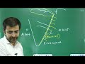 Geography Mains Analysis | Lecture-6