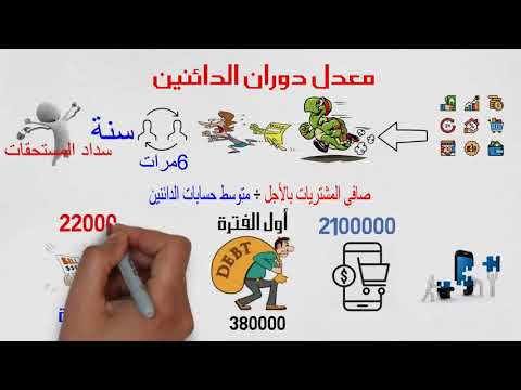 فيديو: كيف تفسر نسبة دوران الدائنين؟