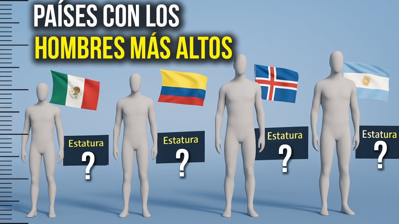 ¿En qué país viven los hombres más altos del mundo? 😱🌍 Estatura Promedio por País